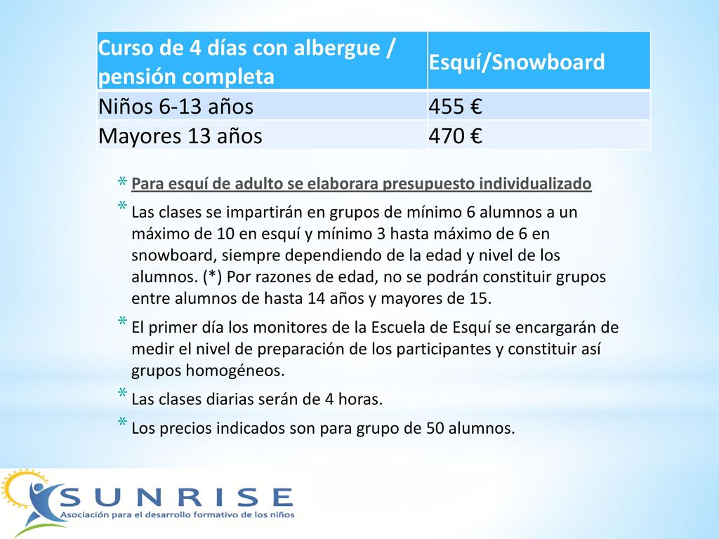 Curso de 4 días con albergue / pensión completa Esquí/Snowboard