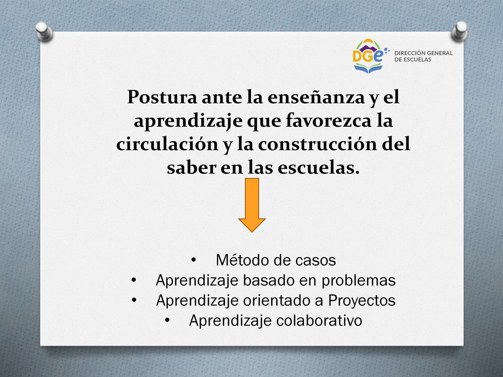 Postura ante la enseñanza y el aprendizaje que favorezca la circulación y la construcción del saber en las escuelas.