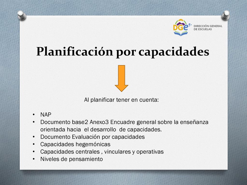 Planificación por capacidades Al planificar tener en cuenta: NAP
