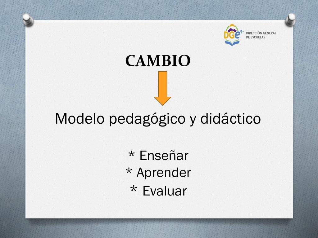 CAMBIO Modelo pedagógico y didáctico * Enseñar * Aprender * Evaluar