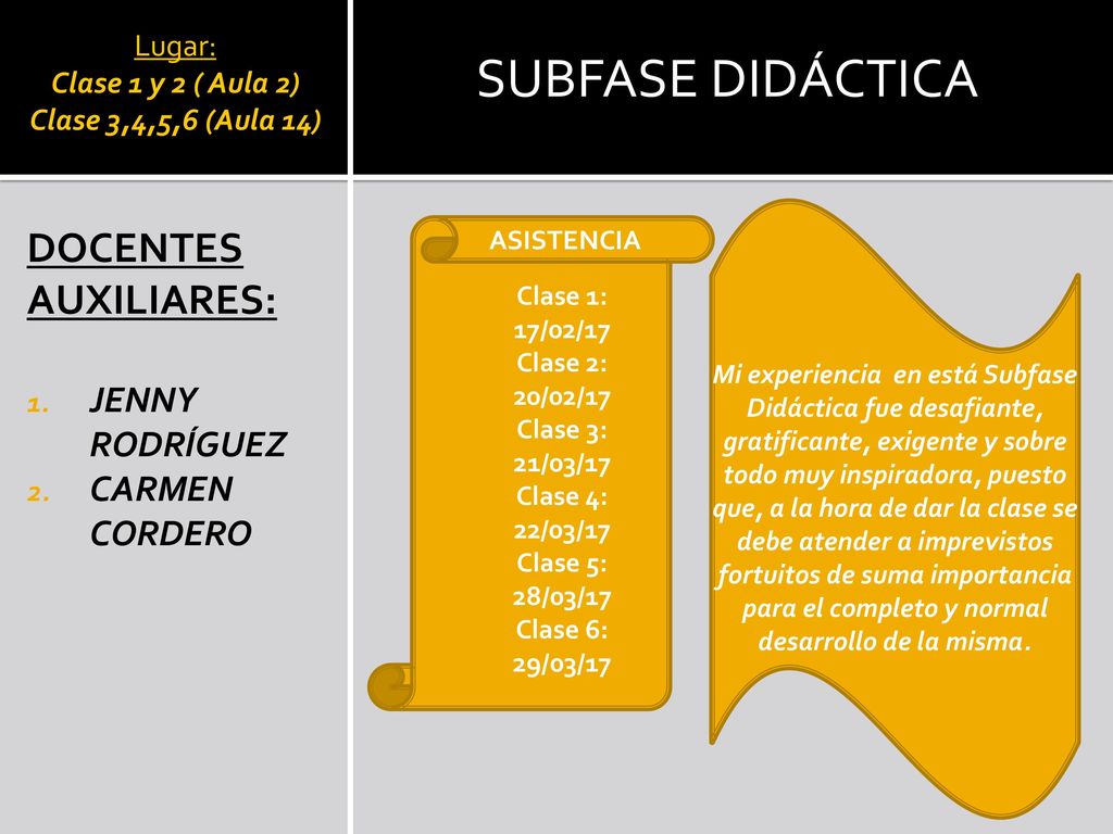 Lugar: Clase 1 y 2 ( Aula 2) Clase 3,4,5,6 (Aula 14)