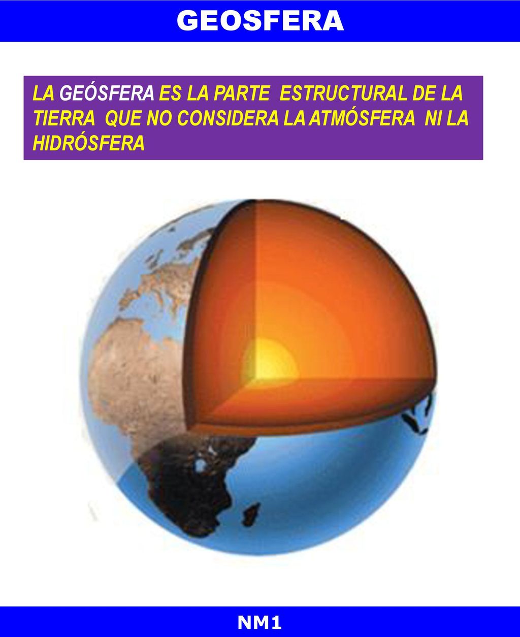 GEOSFERA LA GEÓSFERA ES LA PARTE ESTRUCTURAL DE LA TIERRA QUE NO CONSIDERA LA ATMÓSFERA NI LA HIDRÓSFERA.