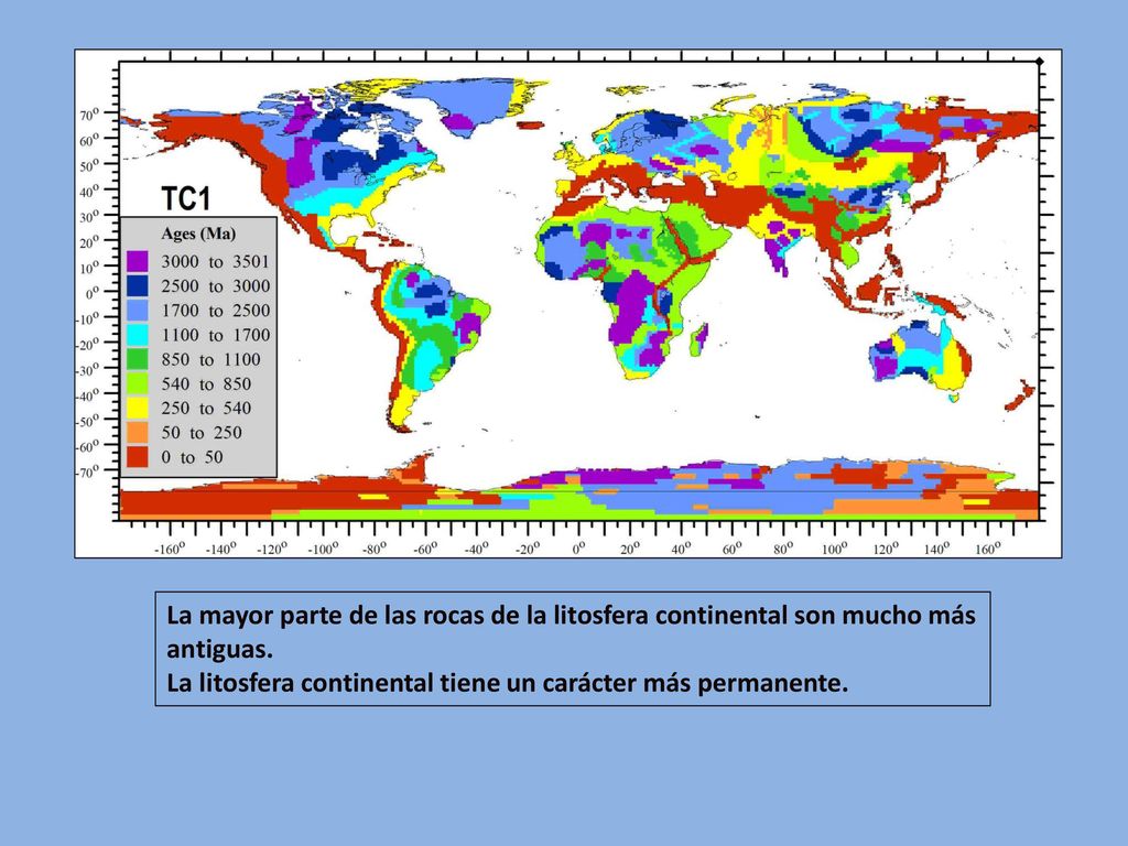 La mayor parte de las rocas de la litosfera continental son mucho más antiguas.