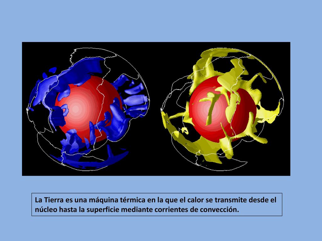 La Tierra es una máquina térmica en la que el calor se transmite desde el
