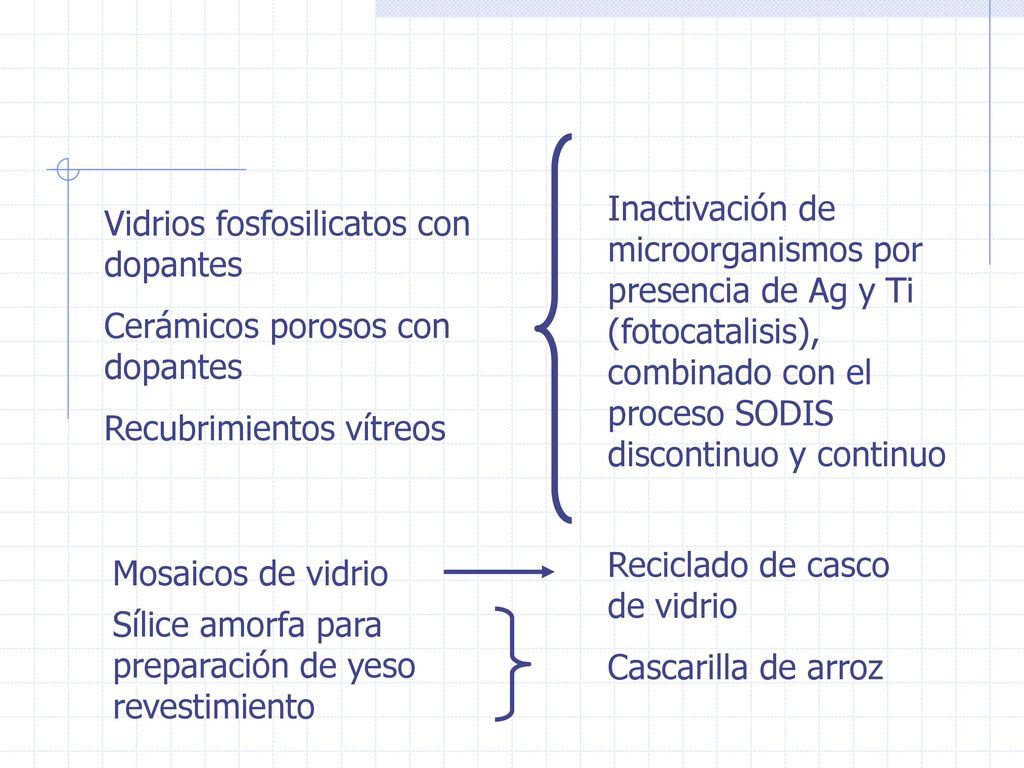 Inactivación de microorganismos por presencia de Ag y Ti (fotocatalisis), combinado con el proceso SODIS discontinuo y continuo