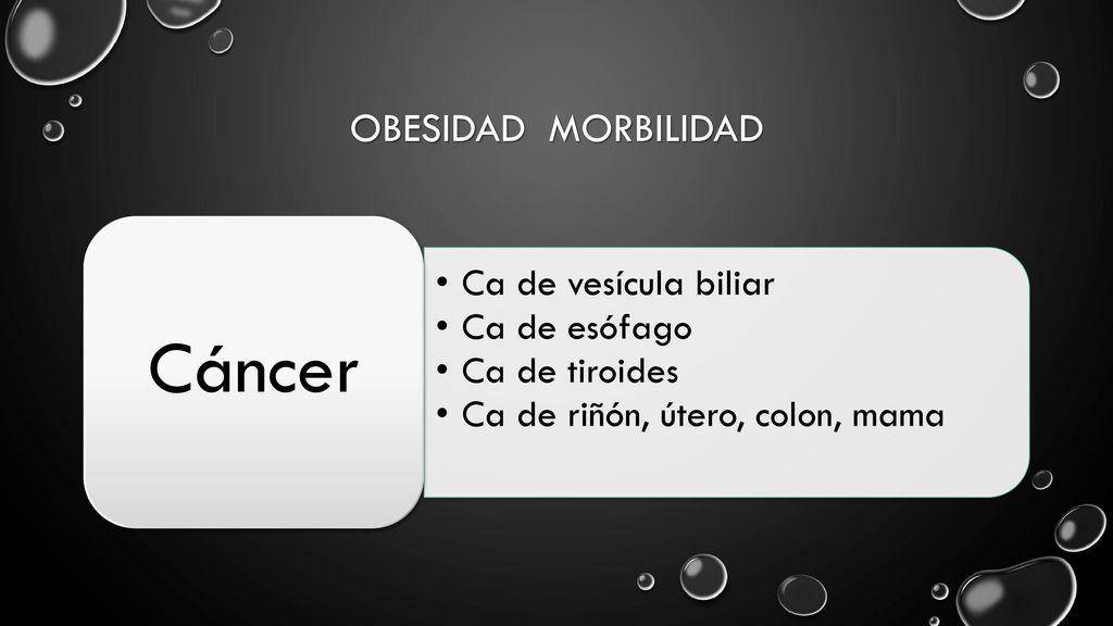 Cáncer OBESIDAD MORBILIDAD Ca de vesícula biliar Ca de esófago