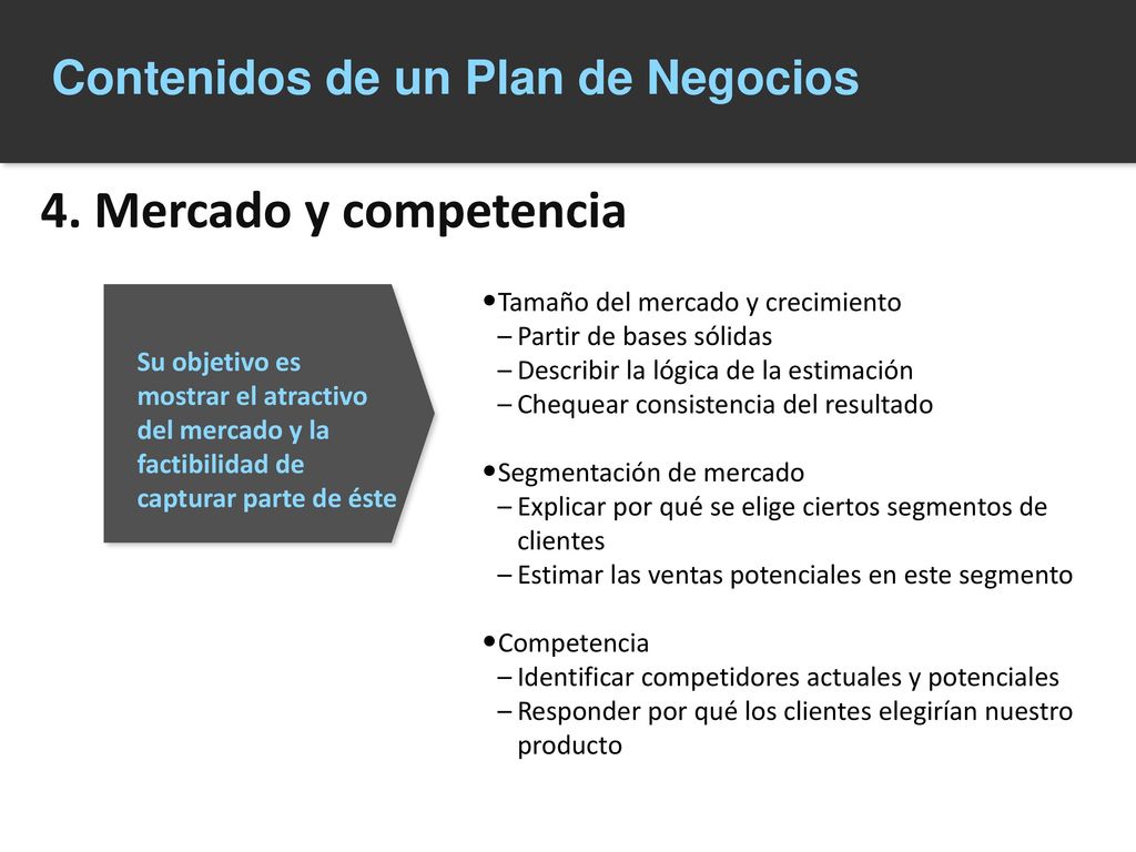 4. Mercado y competencia Contenidos de un Plan de Negocios