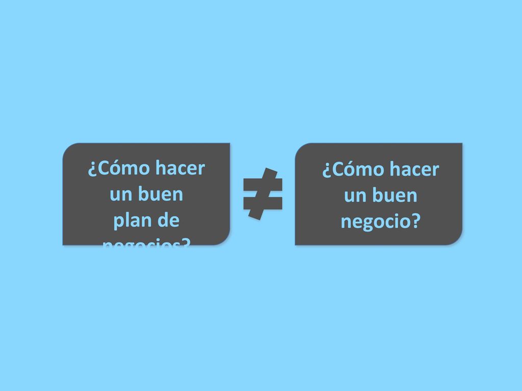 ¿Cómo hacer un buen plan de negocios ¿Cómo hacer un buen negocio