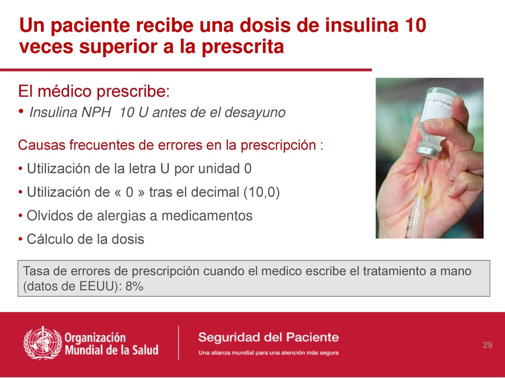 Un paciente recibe una dosis de insulina 10 veces superior a la prescrita