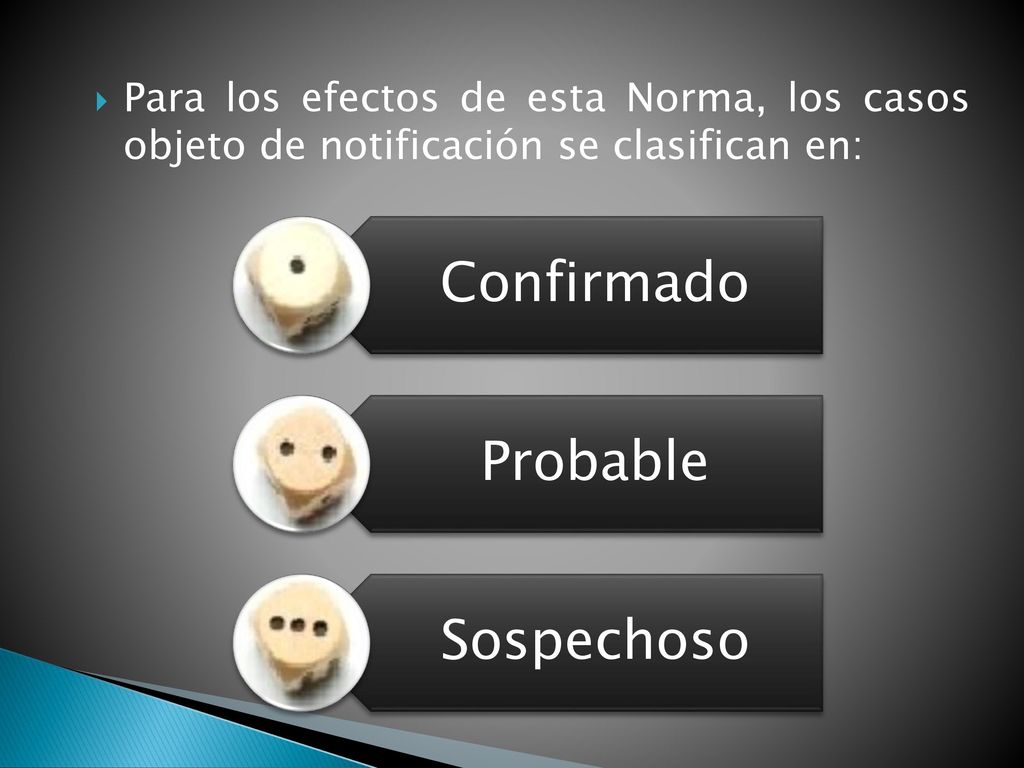 Para los efectos de esta Norma, los casos objeto de notificación se clasifican en: