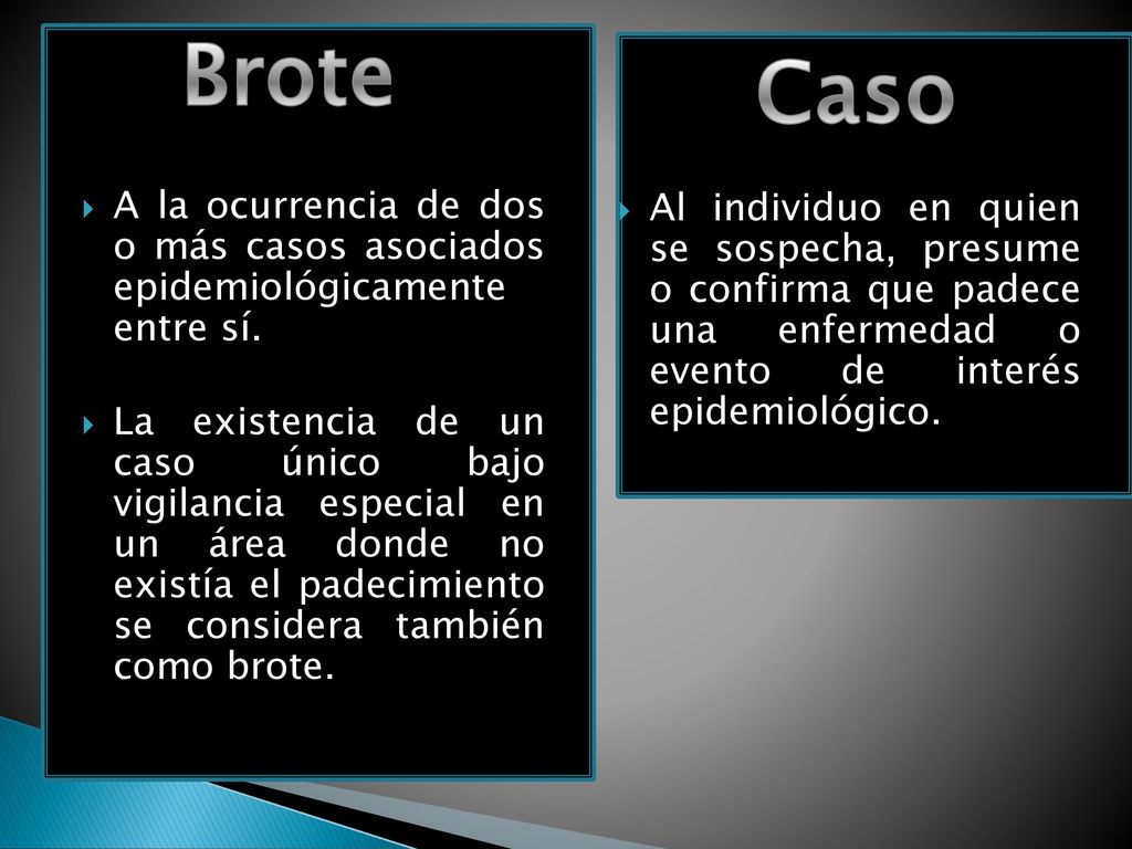 Brote Caso. A la ocurrencia de dos o más casos asociados epidemiológicamente entre sí.