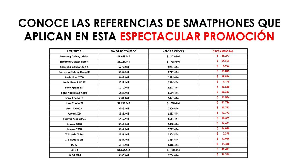 CONOCE LAS REFERENCIAS DE SMATPHONES QUE APLICAN EN ESTA ESPECTACULAR PROMOCIÓN