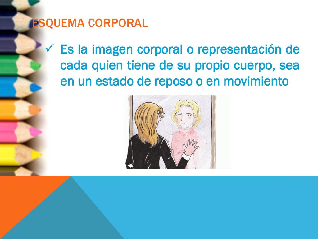 Esquema corporal Es la imagen corporal o representación de cada quien tiene de su propio cuerpo, sea en un estado de reposo o en movimiento.