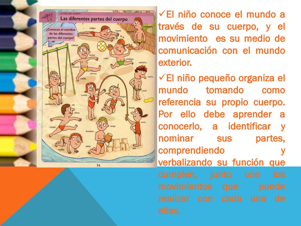 El niño conoce el mundo a través de su cuerpo, y el movimiento es su medio de comunicación con el mundo exterior.