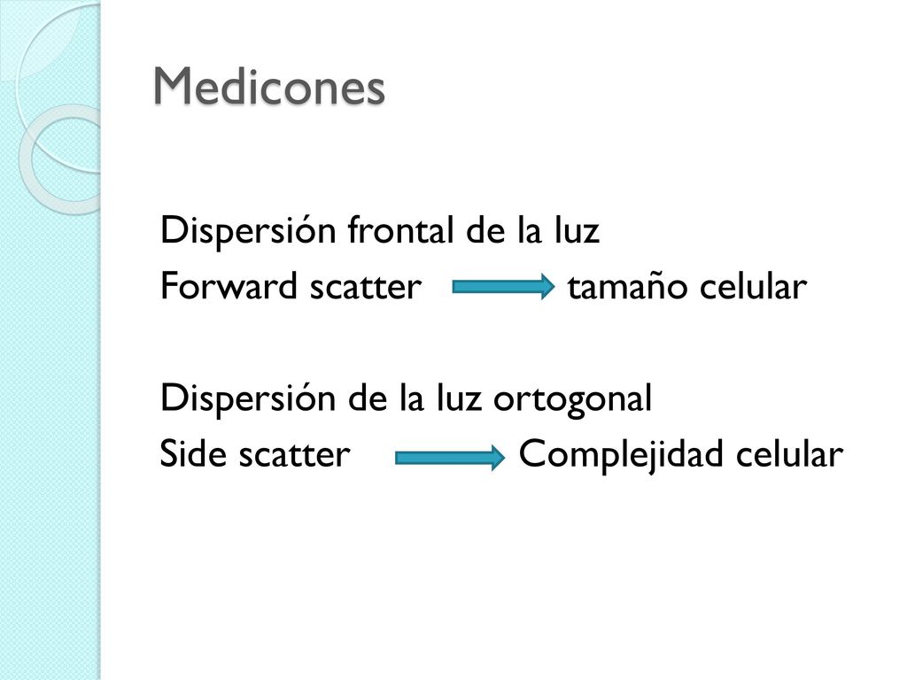 Medicones Dispersión frontal de la luz Forward scatter tamaño celular Dispersión de la luz ortogonal Side scatter Complejidad celular