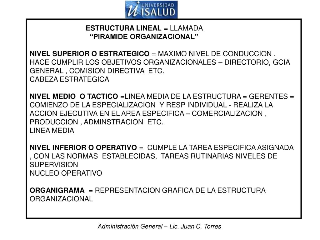 ESTRUCTURA LINEAL = LLAMADA PIRAMIDE ORGANIZACIONAL NIVEL SUPERIOR O ESTRATEGICO = MAXIMO NIVEL DE CONDUCCION . HACE CUMPLIR LOS OBJETIVOS ORGANIZACIONALES – DIRECTORIO, GCIA GENERAL , COMISION DIRECTIVA ETC. CABEZA ESTRATEGICA NIVEL MEDIO O TACTICO =LINEA MEDIA DE LA ESTRUCTURA = GERENTES = COMIENZO DE LA ESPECIALIZACION Y RESP INDIVIDUAL - REALIZA LA ACCION EJECUTIVA EN EL AREA ESPECIFICA – COMERCIALIZACION , PRODUCCION , ADMINSTRACION ETC. LINEA MEDIA NIVEL INFERIOR O OPERATIVO = CUMPLE LA TAREA ESPECIFICA ASIGNADA , CON LAS NORMAS ESTABLECIDAS, TAREAS RUTINARIAS NIVELES DE SUPERVISION NUCLEO OPERATIVO ORGANIGRAMA = REPRESENTACION GRAFICA DE LA ESTRUCTURA ORGANIZACIONAL