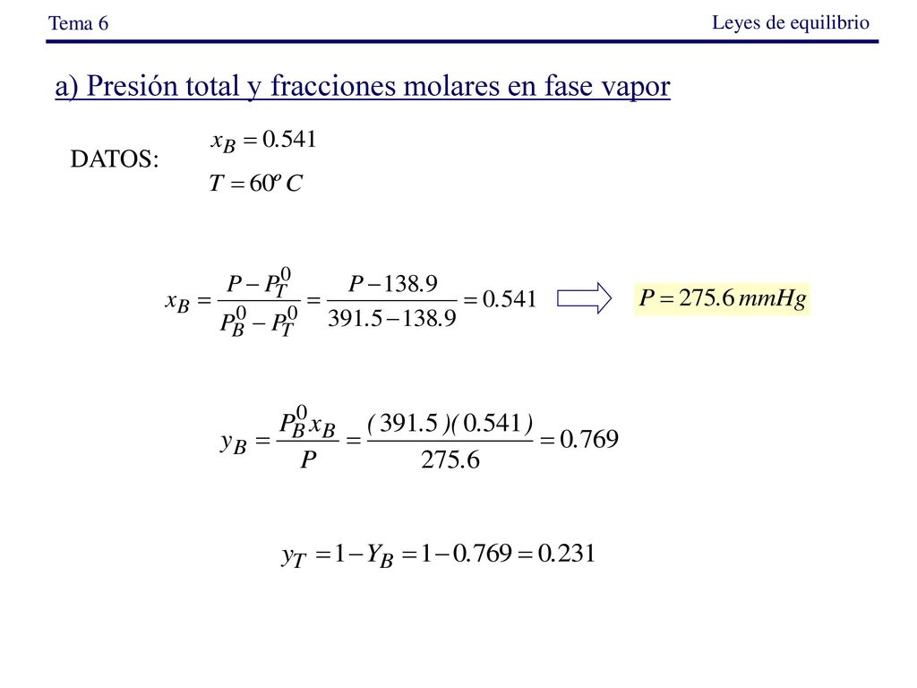 a) Presión total y fracciones molares en fase vapor