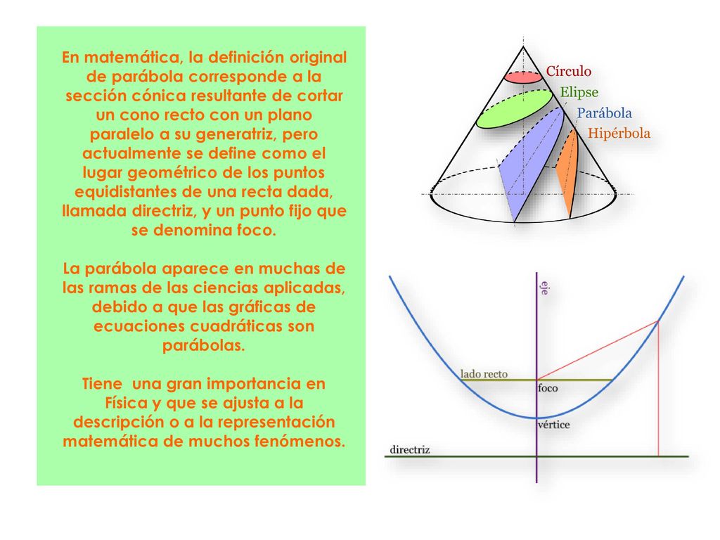 En matemática, la definición original de parábola corresponde a la sección cónica resultante de cortar un cono recto con un plano paralelo a su generatriz, pero actualmente se define como el lugar geométrico de los puntos equidistantes de una recta dada, llamada directriz, y un punto fijo que se denomina foco.