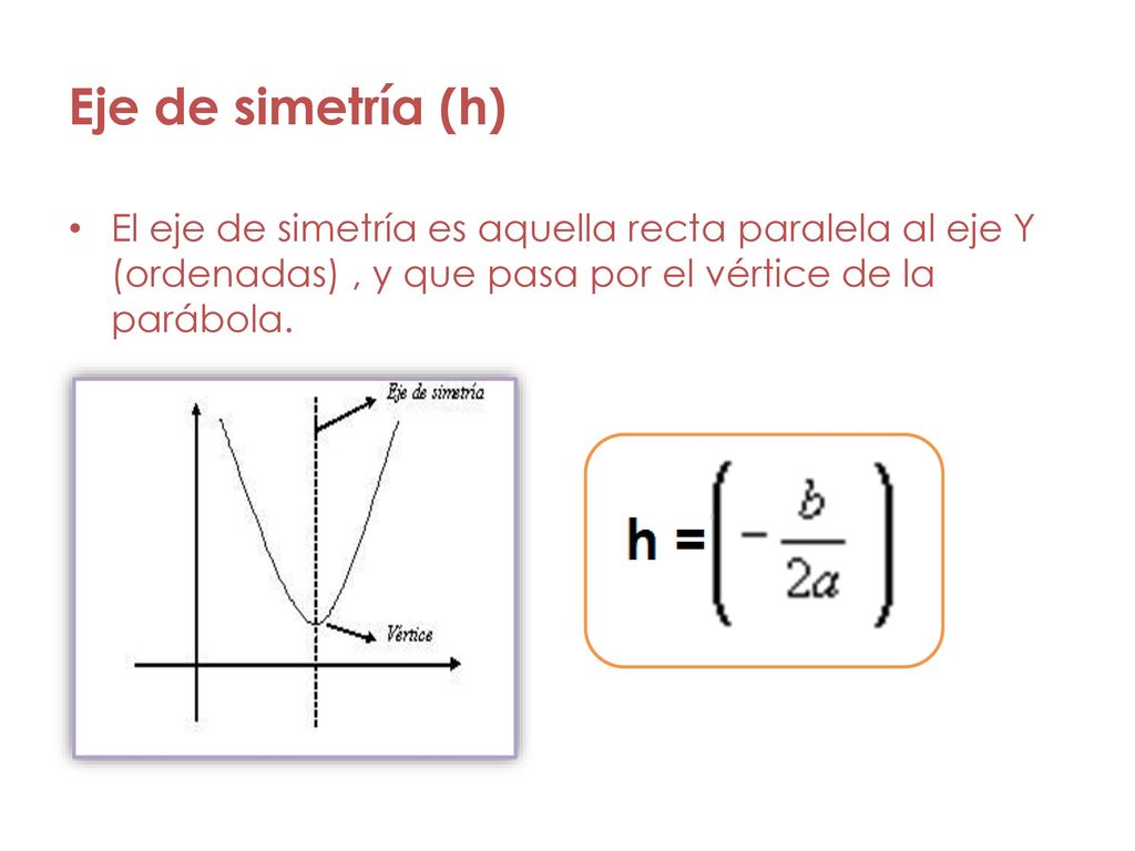 Eje de simetría (h) El eje de simetría es aquella recta paralela al eje Y (ordenadas) , y que pasa por el vértice de la parábola.