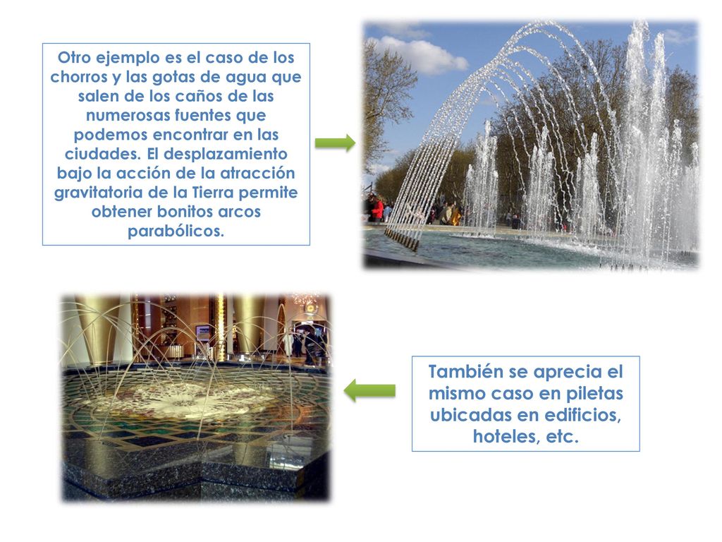 Otro ejemplo es el caso de los chorros y las gotas de agua que salen de los caños de las numerosas fuentes que podemos encontrar en las ciudades. El desplazamiento bajo la acción de la atracción gravitatoria de la Tierra permite obtener bonitos arcos parabólicos.