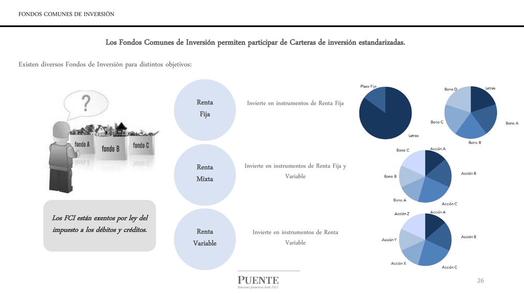 Los FCI están exentos por ley del impuesto a los débitos y créditos.