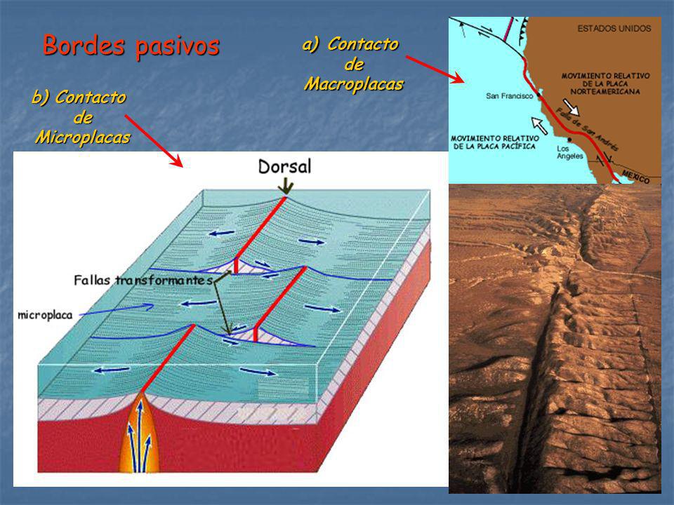 Bordes pasivos Contacto de Macroplacas b) Contacto de Microplacas