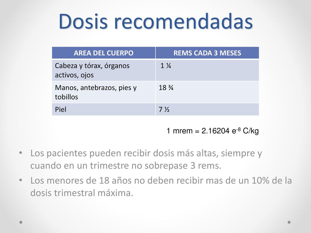 Dosis recomendadas AREA DEL CUERPO. REMS CADA 3 MESES. Cabeza y tórax, órganos activos, ojos. 1 ¼.