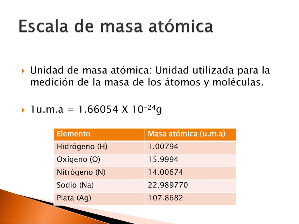 Escala de masa atómica Unidad de masa atómica: Unidad utilizada para la medición de la masa de los átomos y moléculas.
