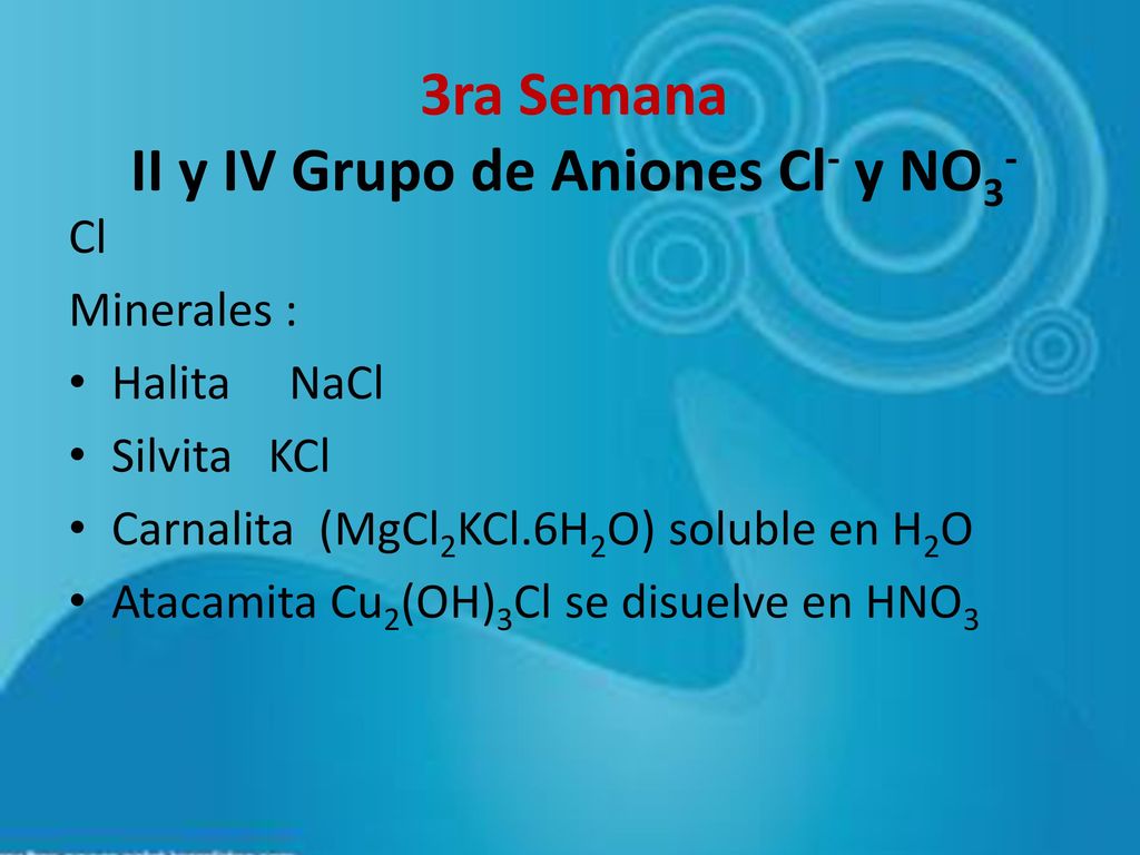 3ra Semana II y IV Grupo de Aniones Cl- y NO3-