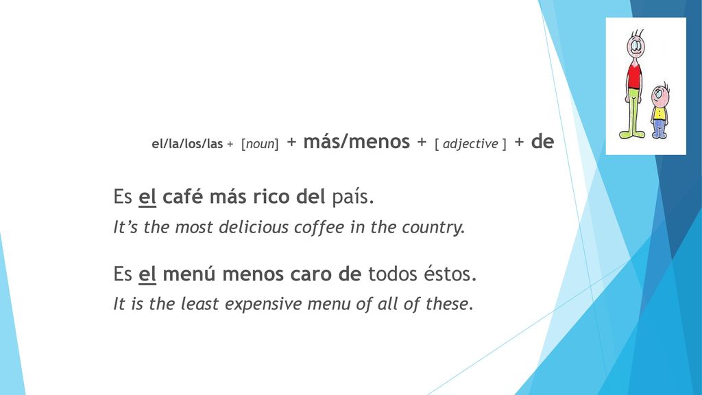 el/la/los/las + [noun] + más/menos + [ adjective ] + de