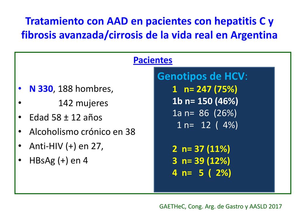 Tratamiento con AAD en pacientes con hepatitis C y fibrosis avanzada/cirrosis de la vida real en Argentina