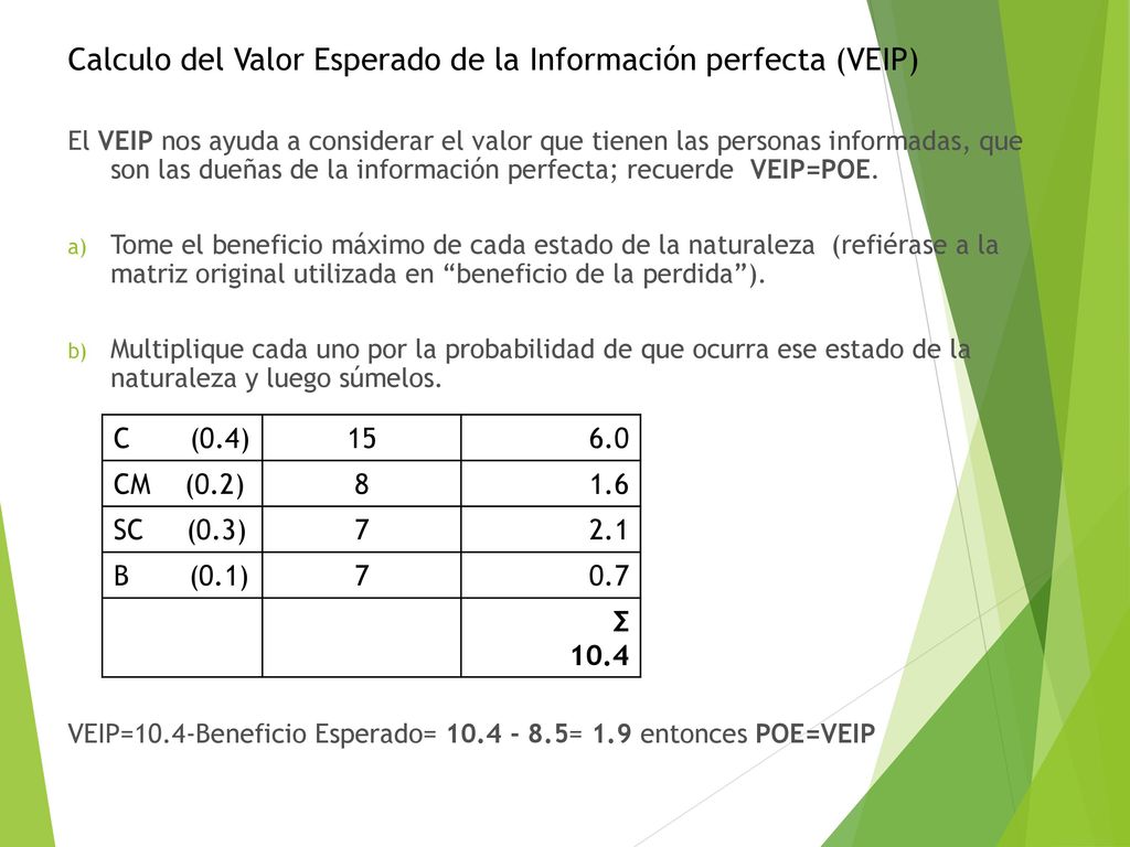 Calculo del Valor Esperado de la Información perfecta (VEIP)