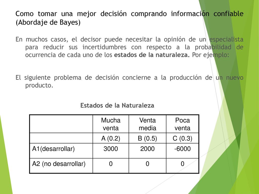 Como tomar una mejor decisión comprando información confiable (Abordaje de Bayes)