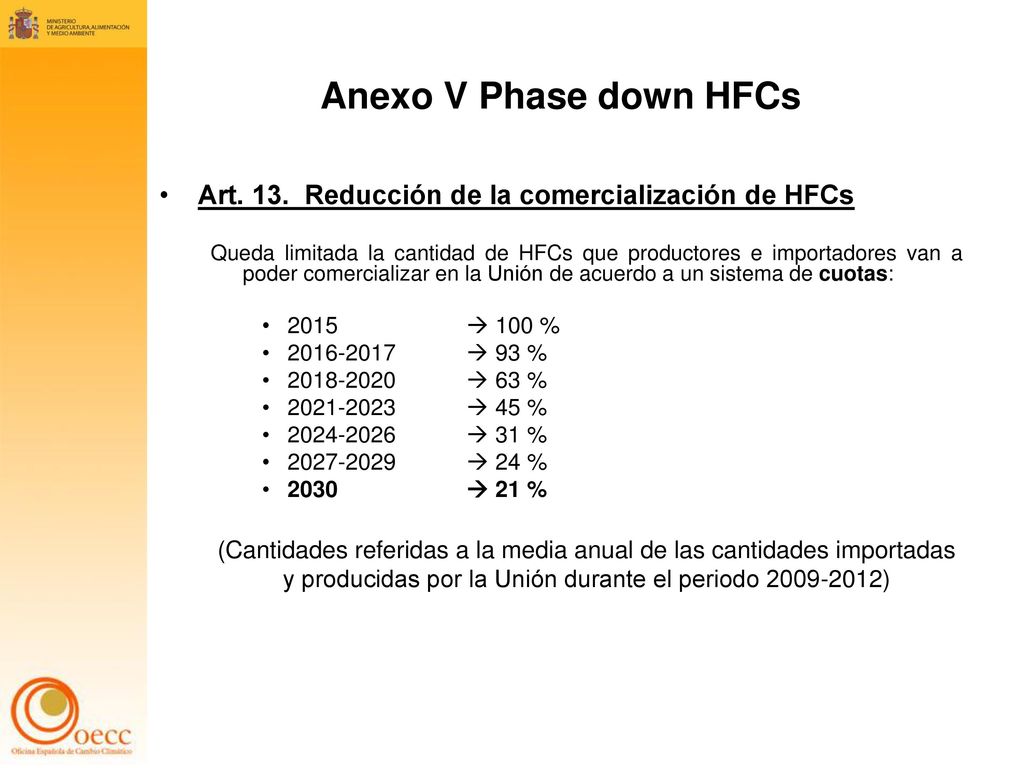 Anexo V Phase down HFCs Art. 13. Reducción de la comercialización de HFCs.