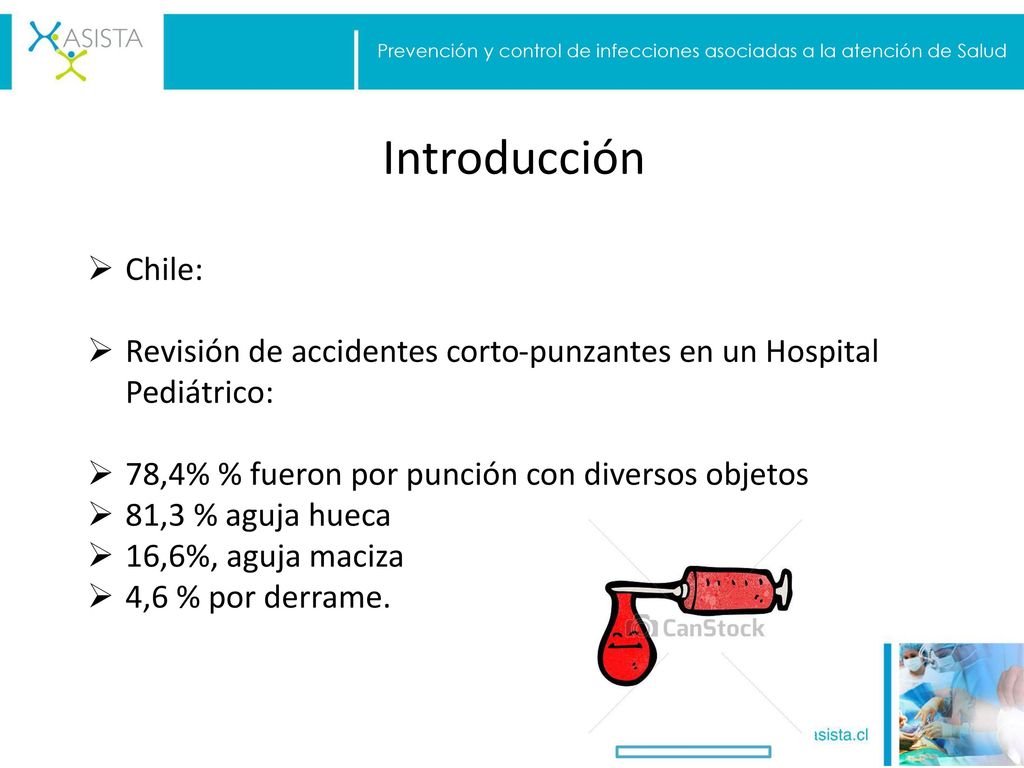Prevención y control de infecciones asociadas a la atención de Salud