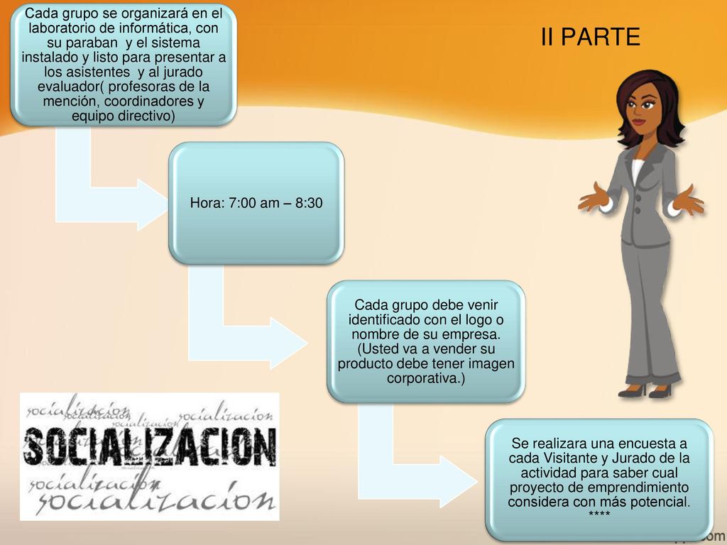 Cada grupo se organizará en el laboratorio de informática, con su paraban y el sistema instalado y listo para presentar a los asistentes y al jurado evaluador( profesoras de la mención, coordinadores y equipo directivo)