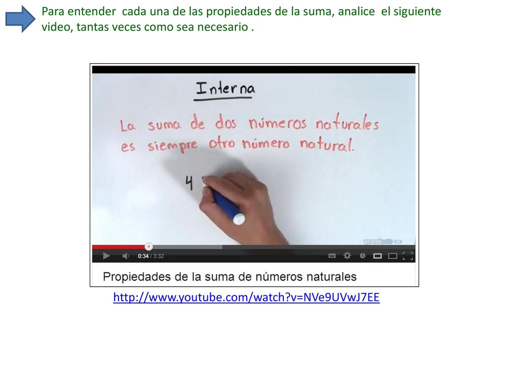 Para entender cada una de las propiedades de la suma, analice el siguiente video, tantas veces como sea necesario .
