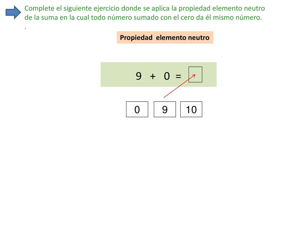 Complete el siguiente ejercicio donde se aplica la propiedad elemento neutro