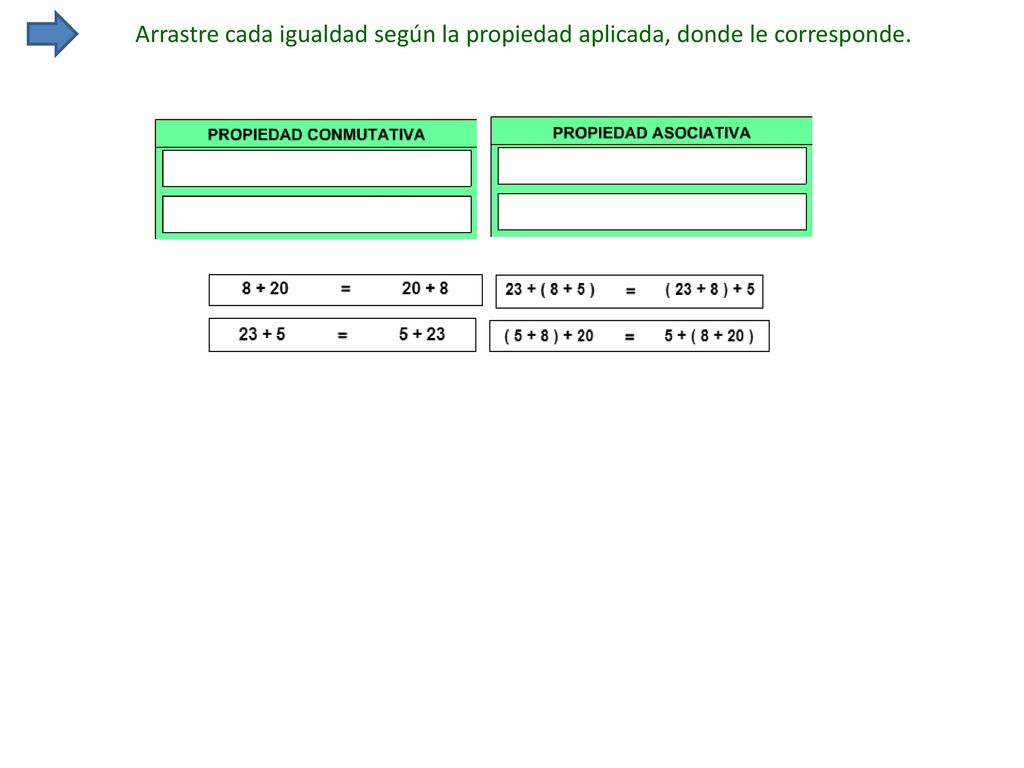 Arrastre cada igualdad según la propiedad aplicada, donde le corresponde.