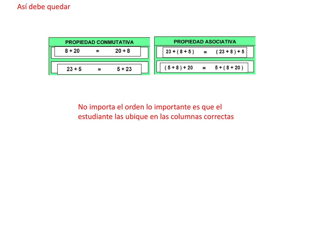 Así debe quedar No importa el orden lo importante es que el estudiante las ubique en las columnas correctas.