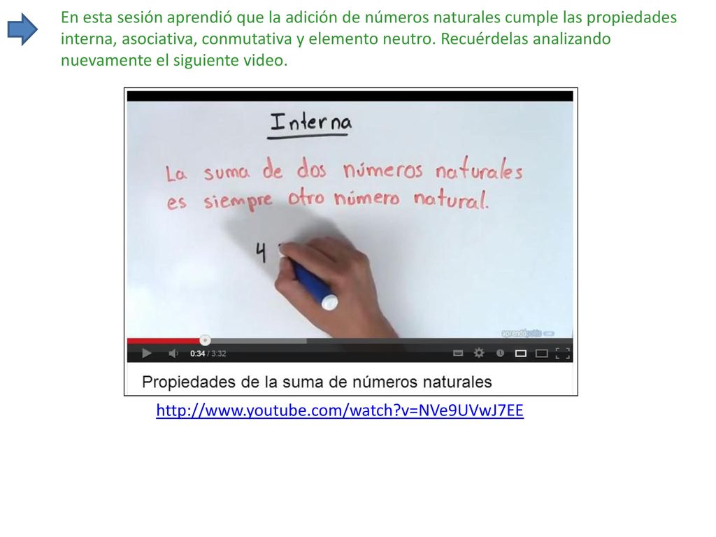 En esta sesión aprendió que la adición de números naturales cumple las propiedades interna, asociativa, conmutativa y elemento neutro. Recuérdelas analizando nuevamente el siguiente video.