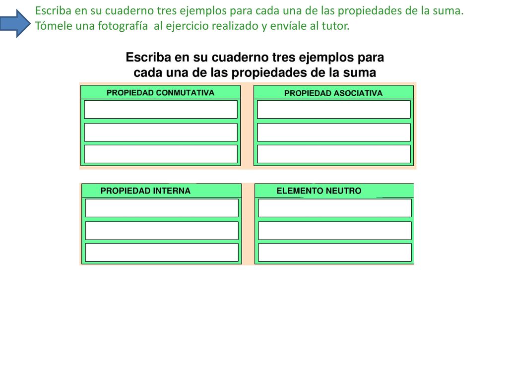Escriba en su cuaderno tres ejemplos para cada una de las propiedades de la suma. Tómele una fotografía al ejercicio realizado y envíale al tutor.