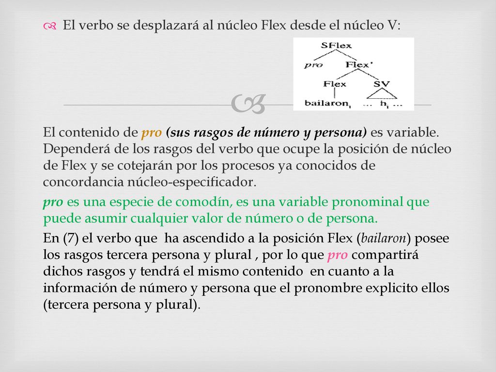 El verbo se desplazará al núcleo Flex desde el núcleo V: