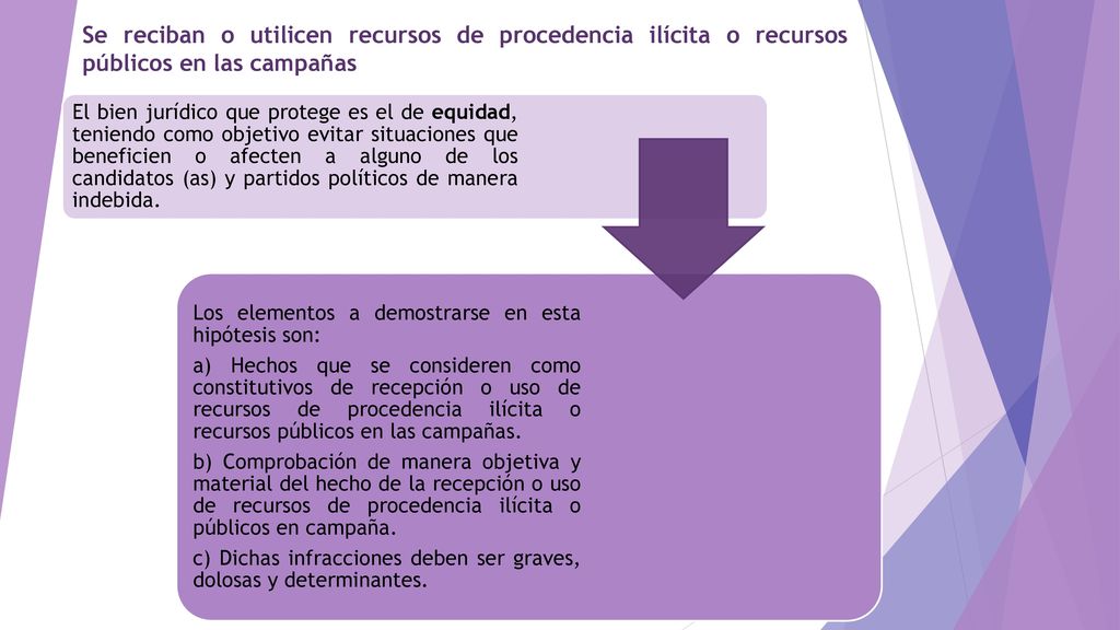 Se reciban o utilicen recursos de procedencia ilícita o recursos públicos en las campañas