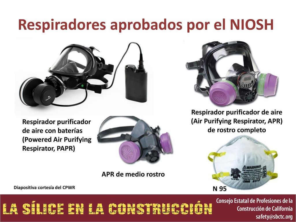 Respiradores aprobados por el NIOSH