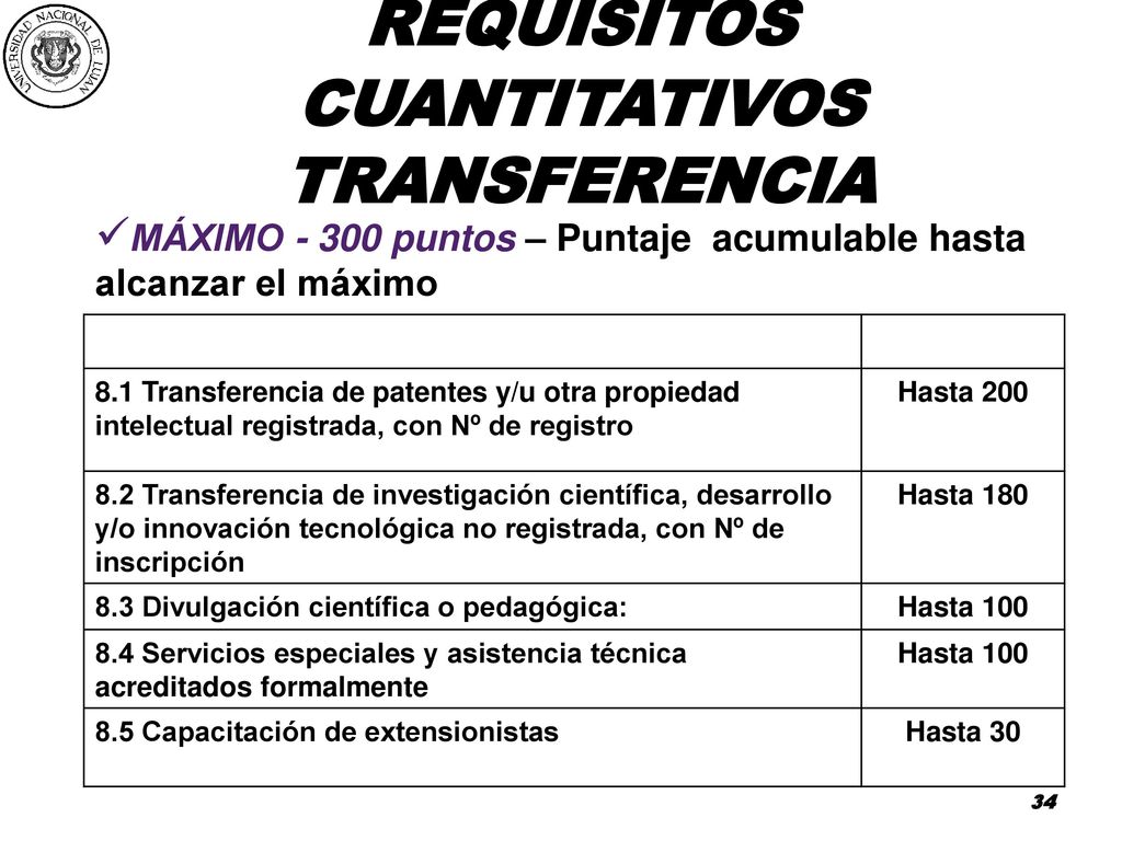 TRANSFERENCIA MÁXIMO puntos – Puntaje acumulable hasta alcanzar el máximo. PUNTAJE.