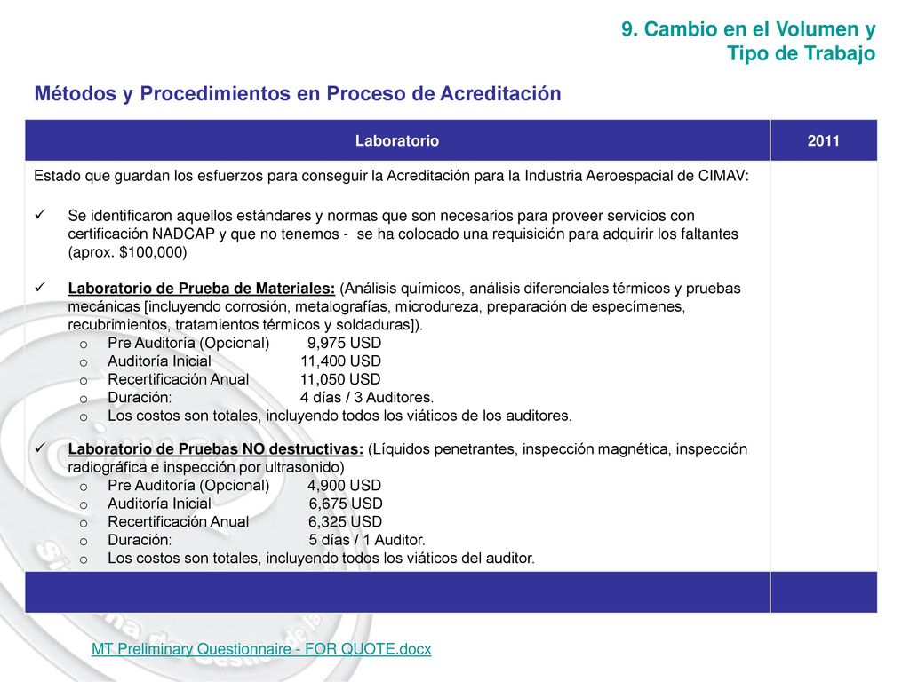 9. Cambio en el Volumen y Tipo de Trabajo