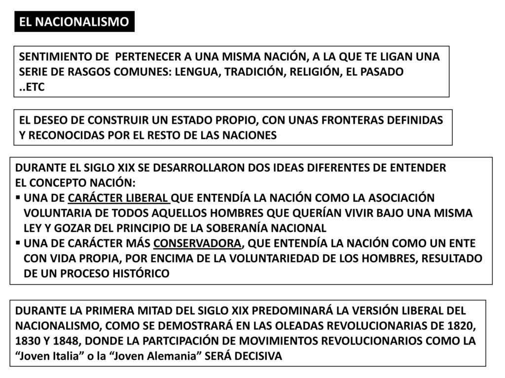 EL NACIONALISMO SENTIMIENTO DE PERTENECER A UNA MISMA NACIÓN, A LA QUE TE LIGAN UNA.