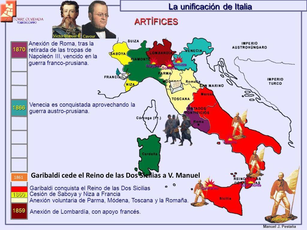 Garibaldi cede el Reino de las Dos Sicilias a V. Manuel