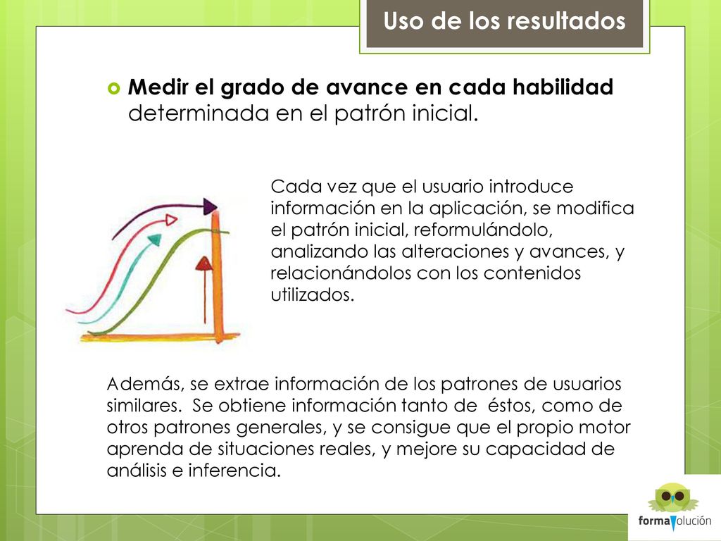 Uso de los resultados Medir el grado de avance en cada habilidad determinada en el patrón inicial.